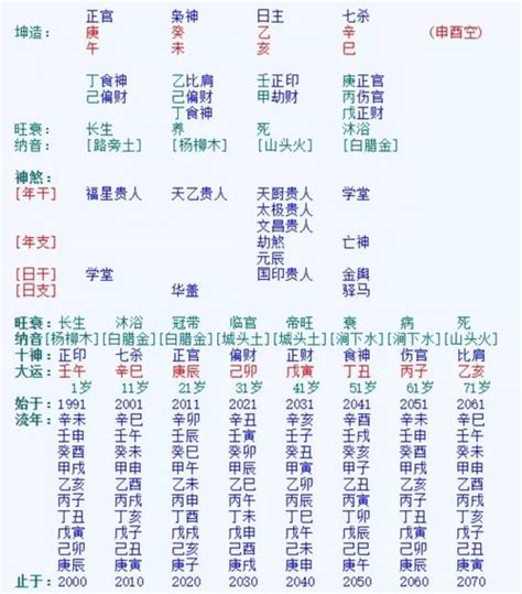 乙庚合化金|八字天干乙庚合化金是什么意思？